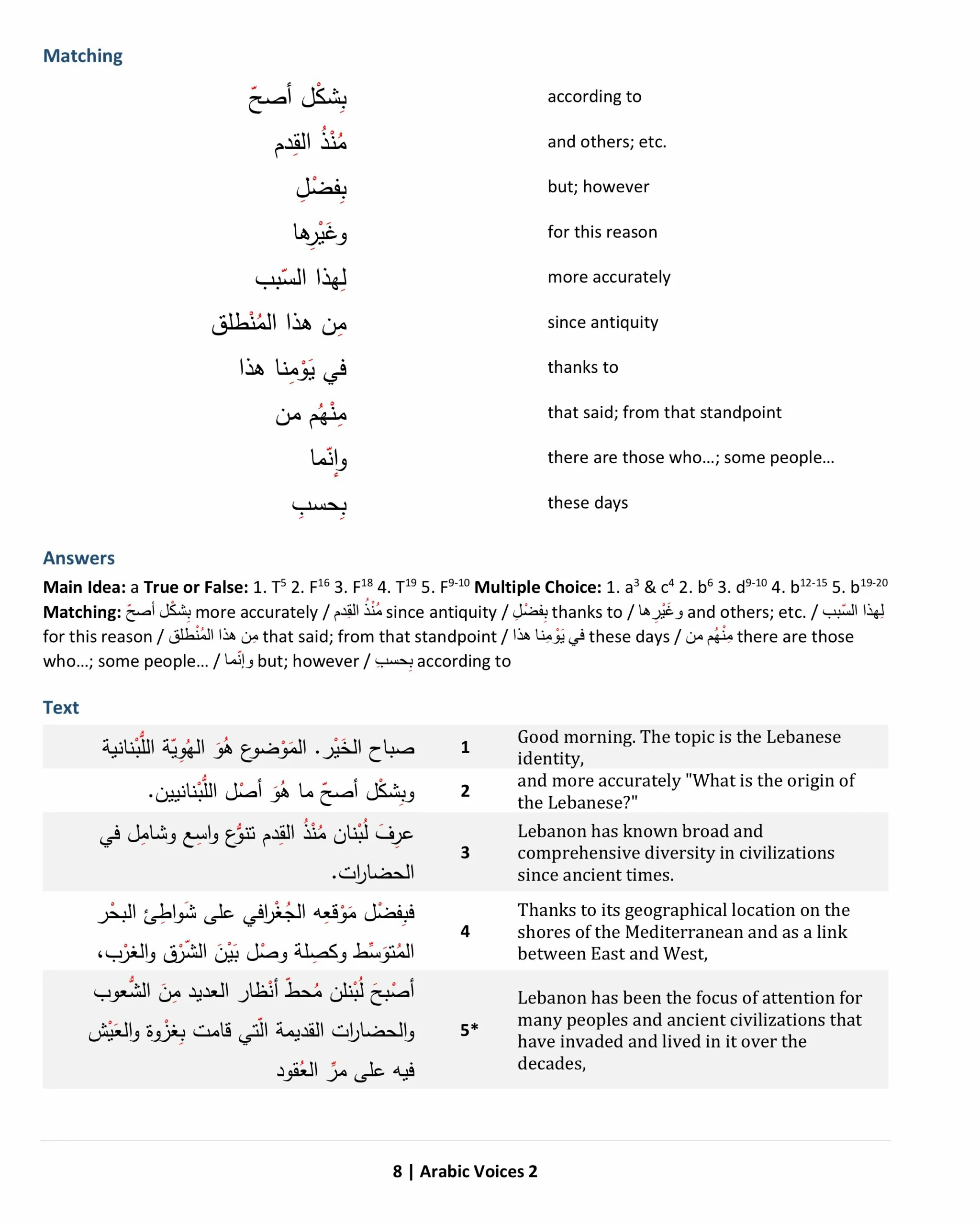 Arabic Voices 2 - Image 10
