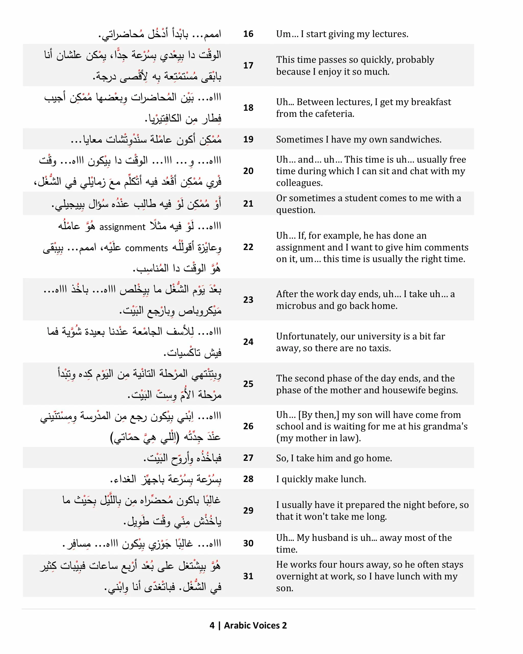 Arabic Voices 2 - Image 6