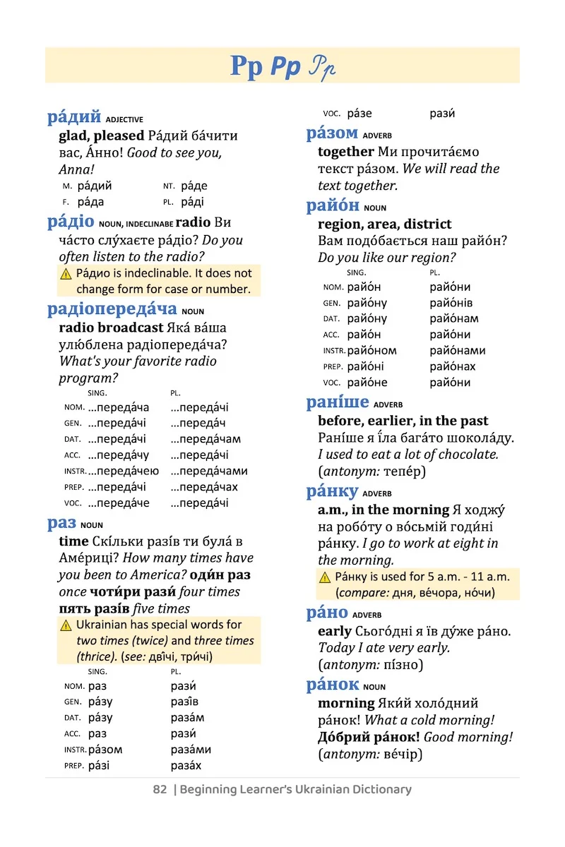 Beginning Learner's Ukrainian Dictionary - Image 5