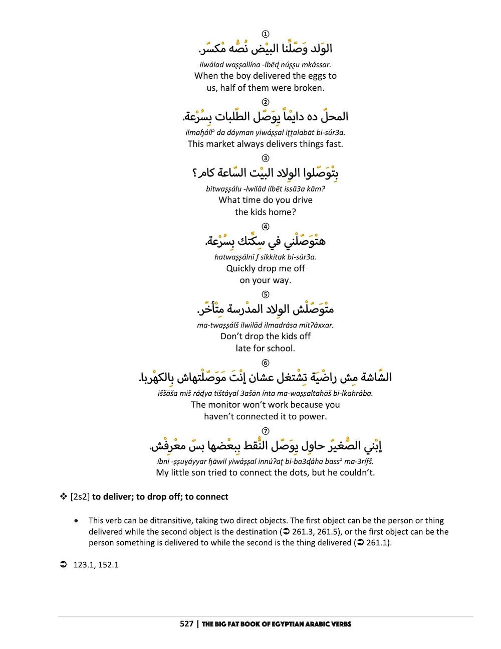 The Big Fat Book of Egyptian Arabic Verbs - Image 3