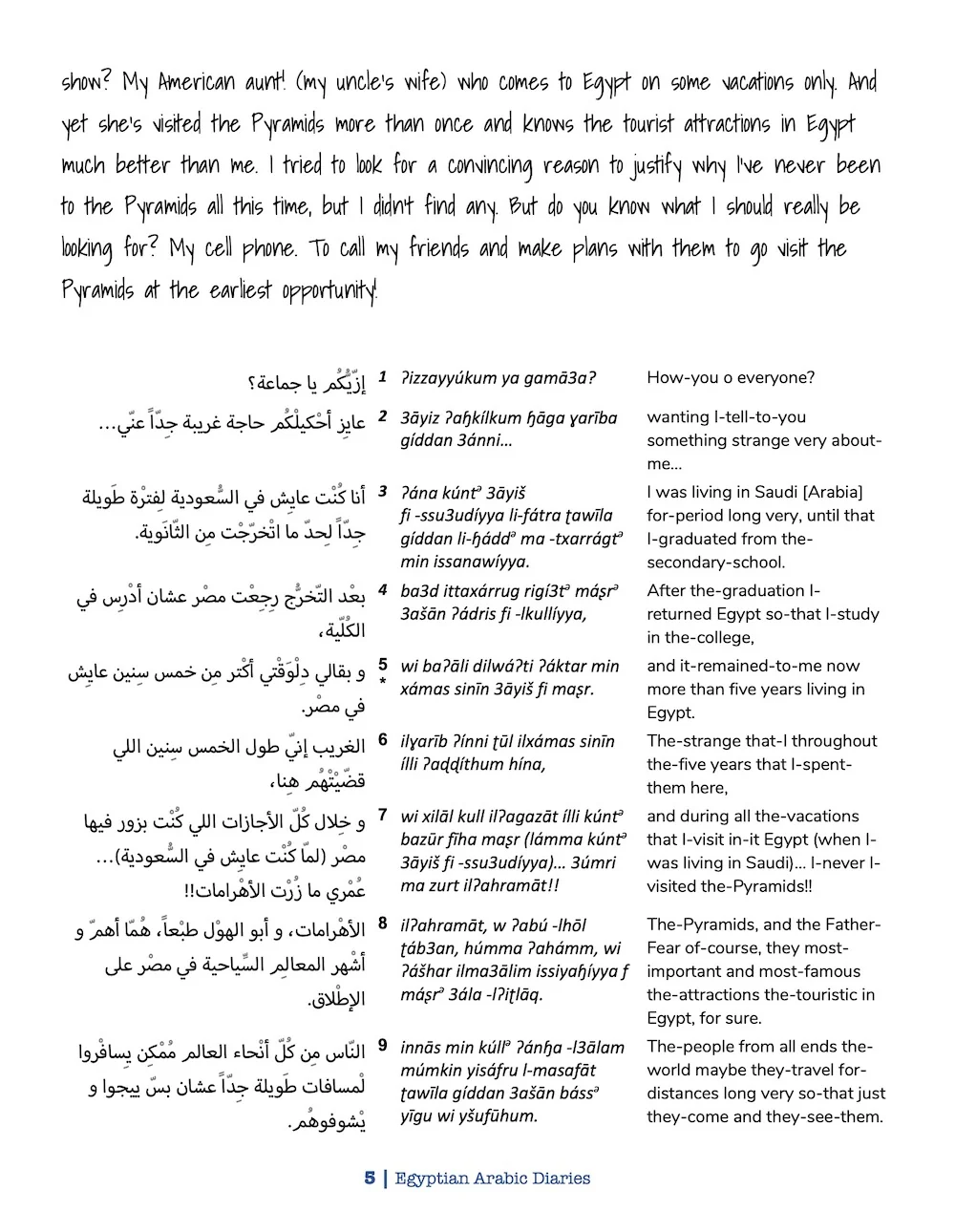 Egyptian Arabic Diaries - Image 7