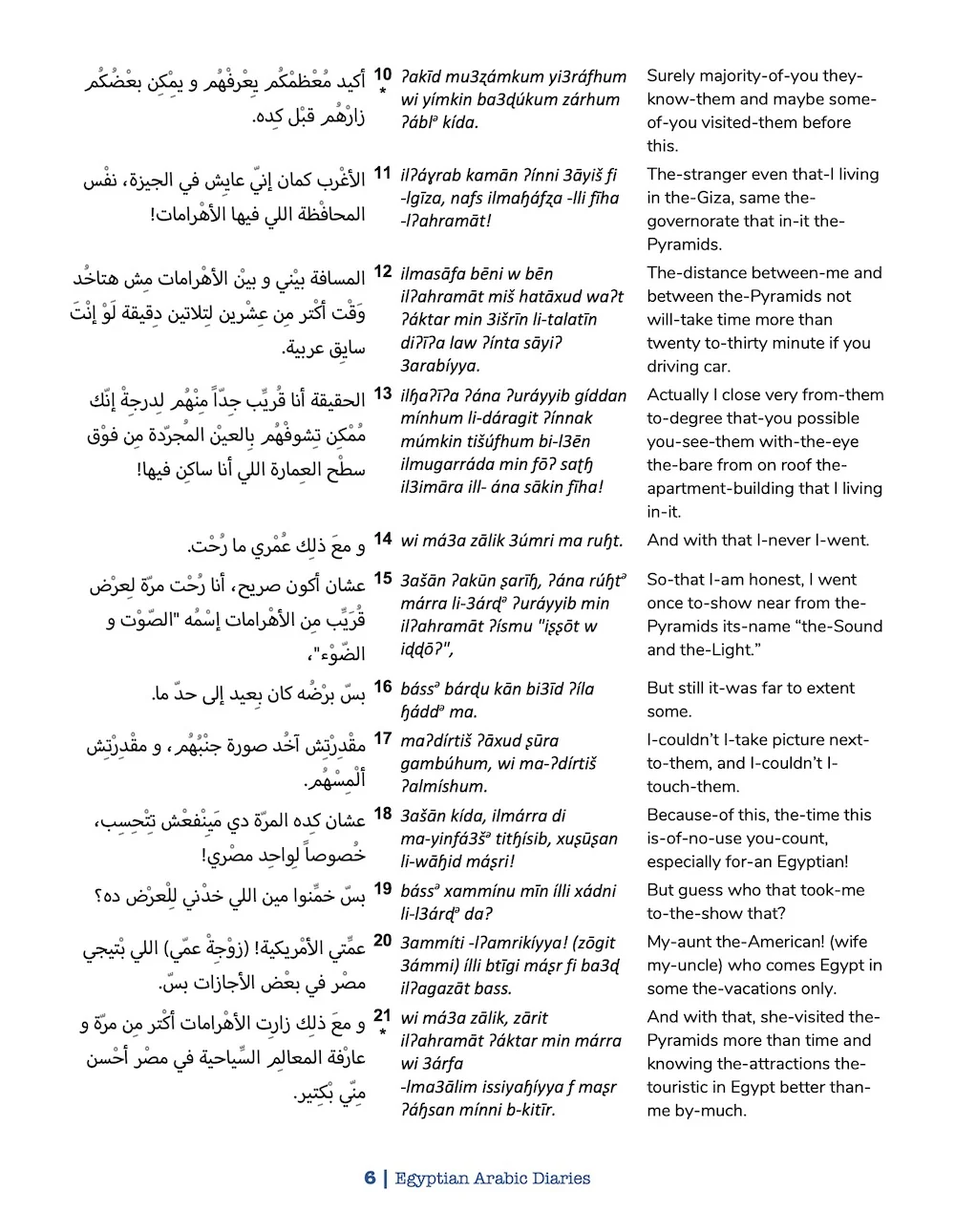 Egyptian Arabic Diaries - Image 8
