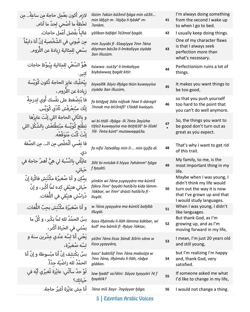 Egyptian Arabic Voices - Image 6