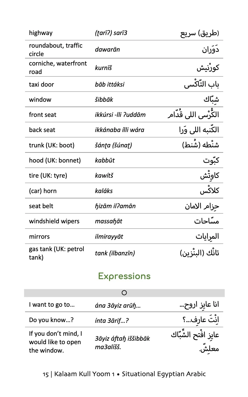 Kalaam Kull Yoom 1 - Image 16