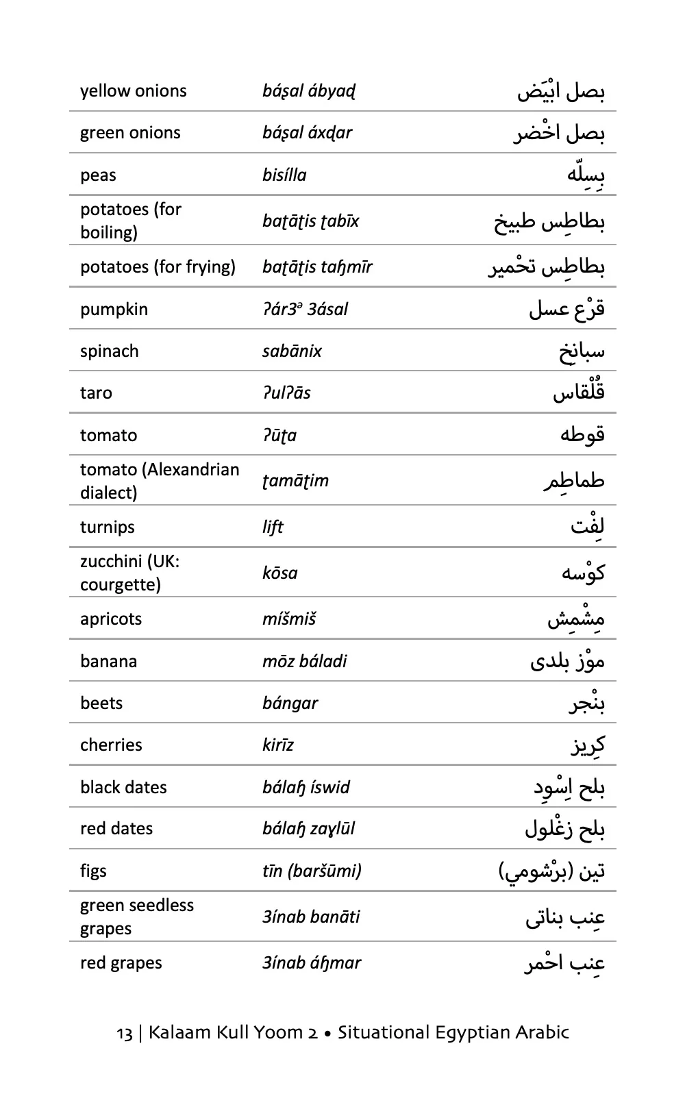 Kalaam Kull Yoom 2 - Image 14