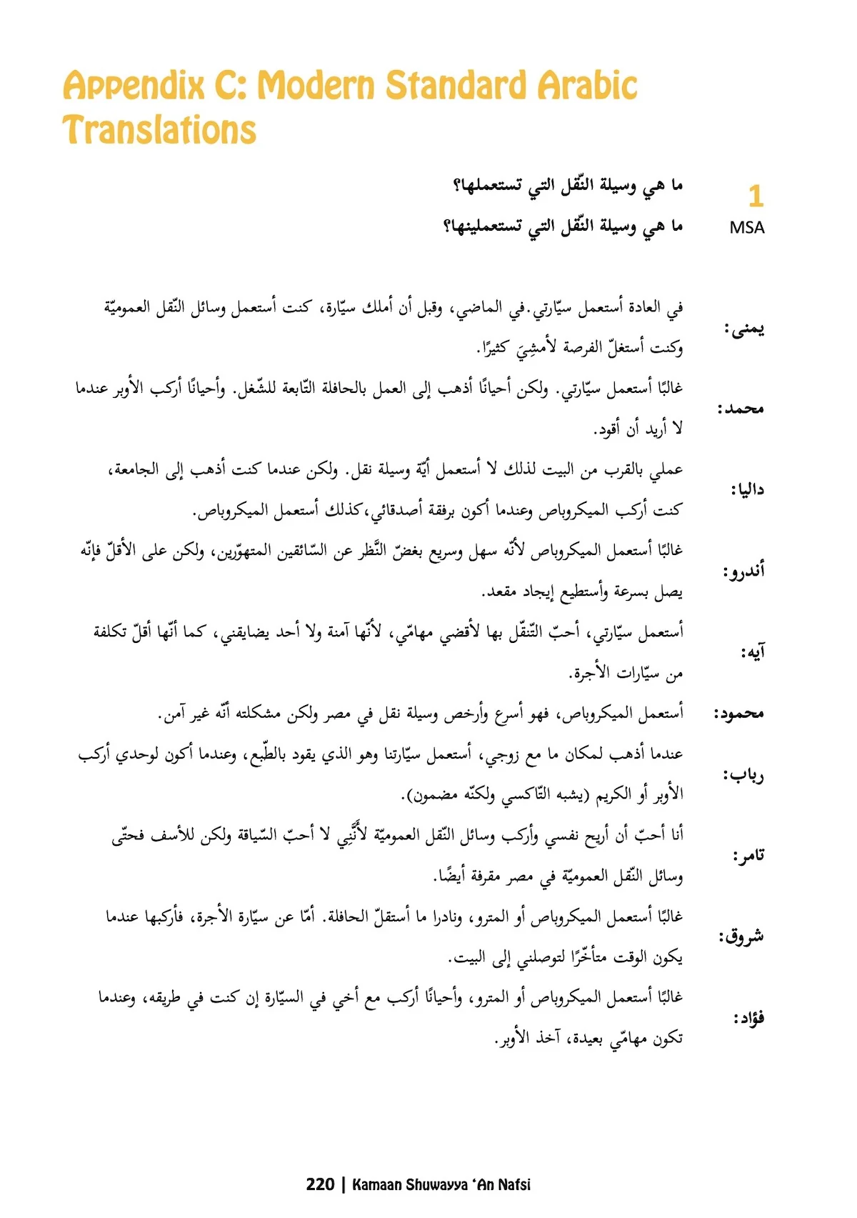 Kamaan Shuwayya 'An Nafsi - Image 10