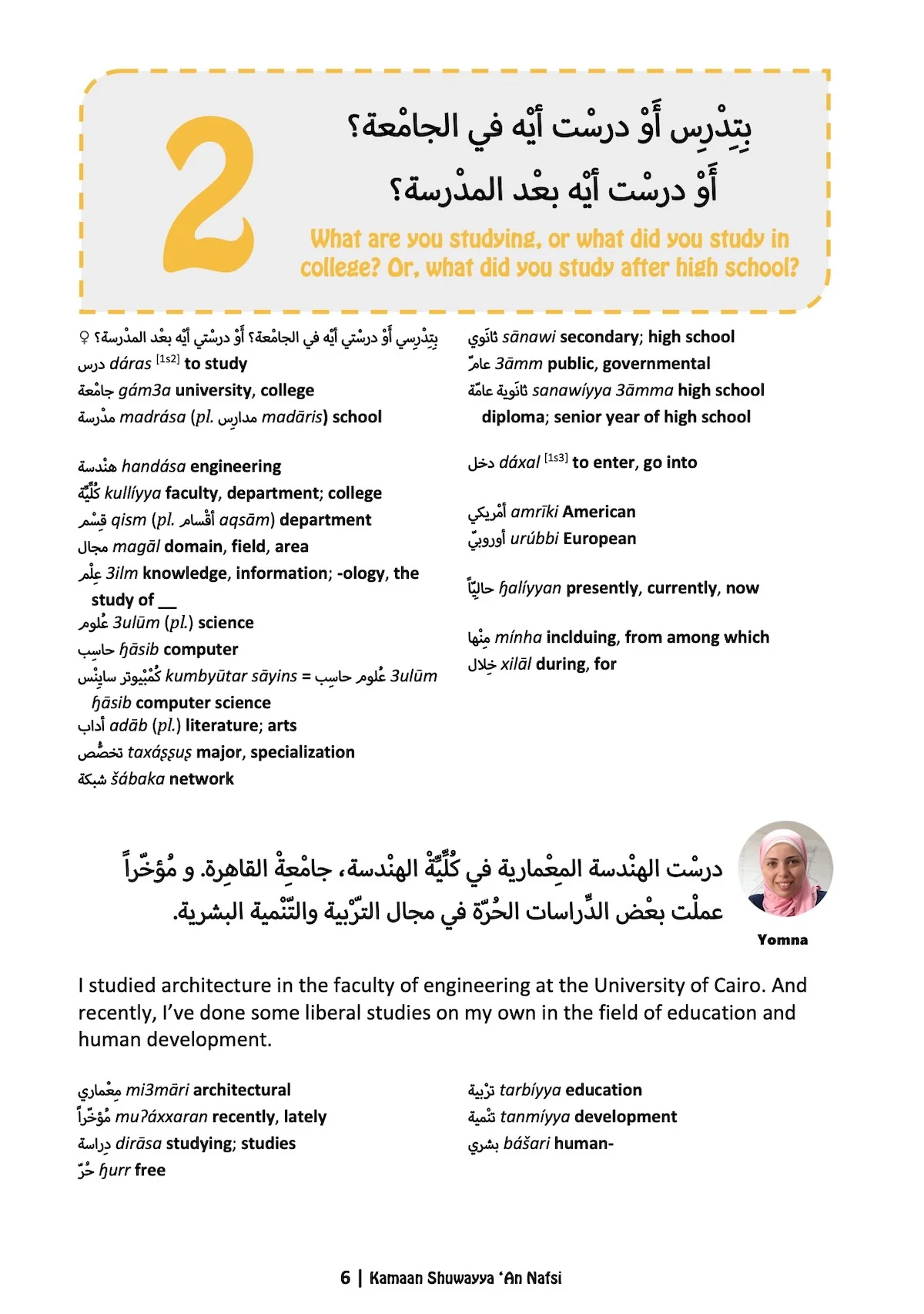 Kamaan Shuwayya 'An Nafsi - Image 7
