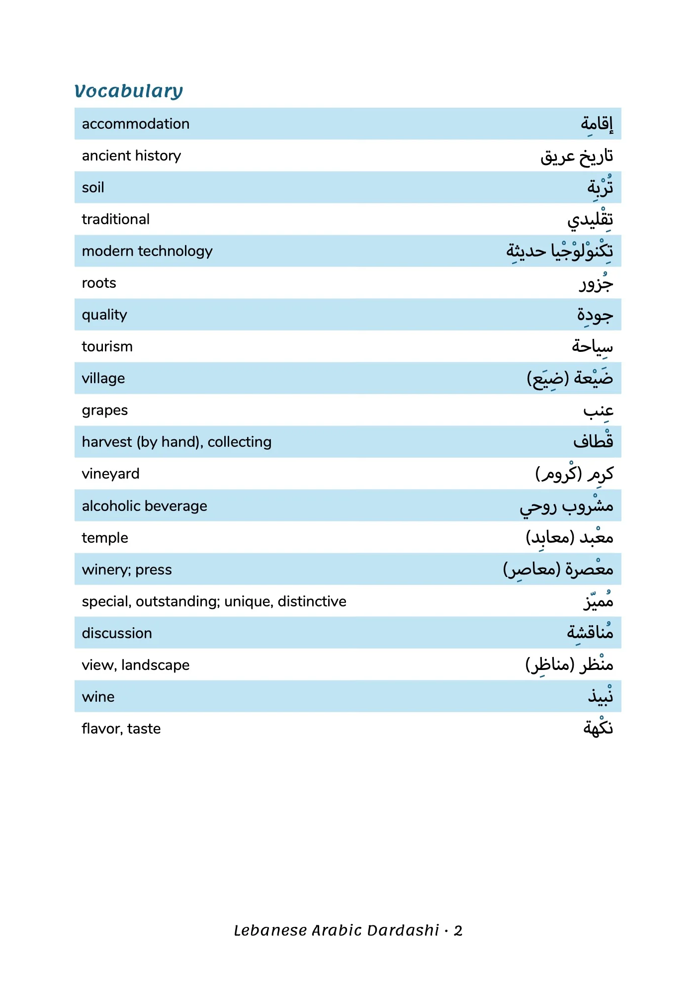 Lebanese Arabic Dardashi - Image 3