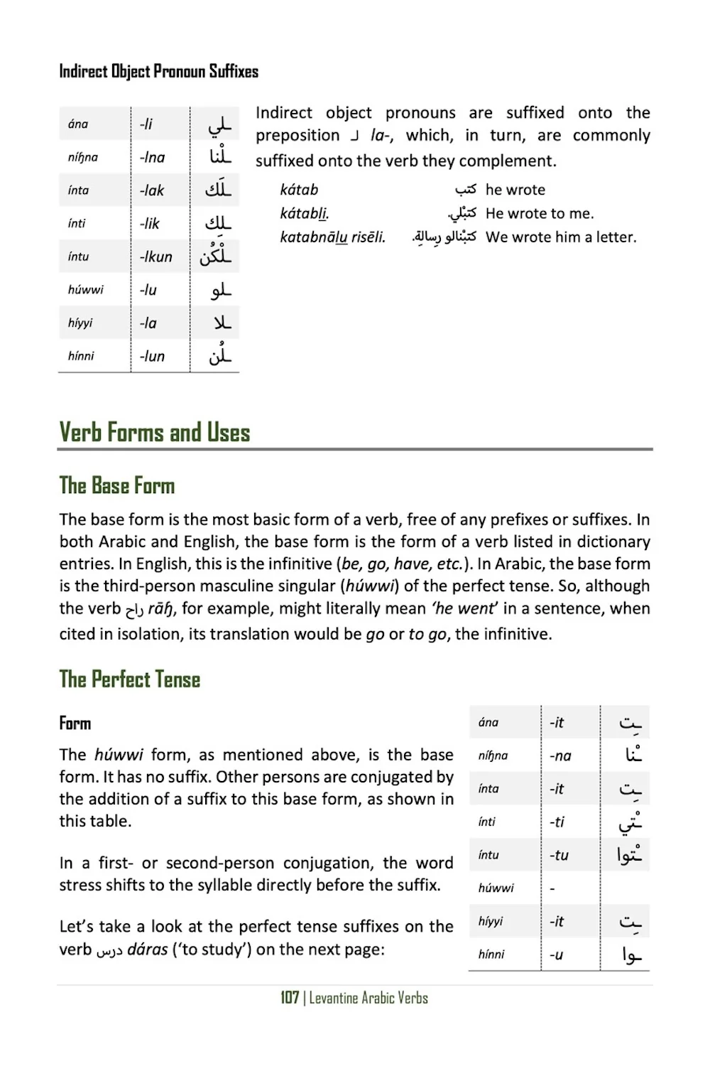 Levantine Arabic Verbs - Image 10