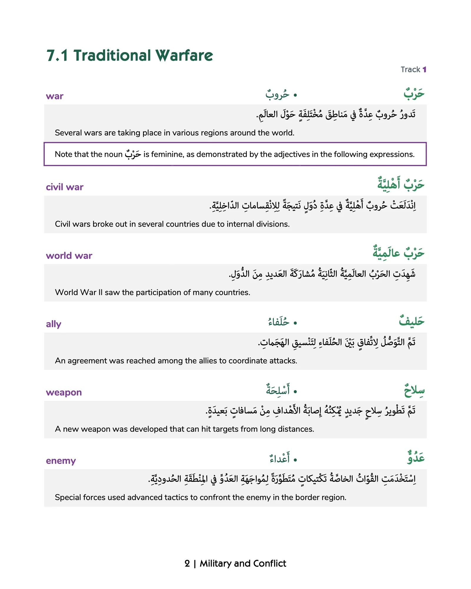 Media Arabic Vocabulary 3 - Image 2