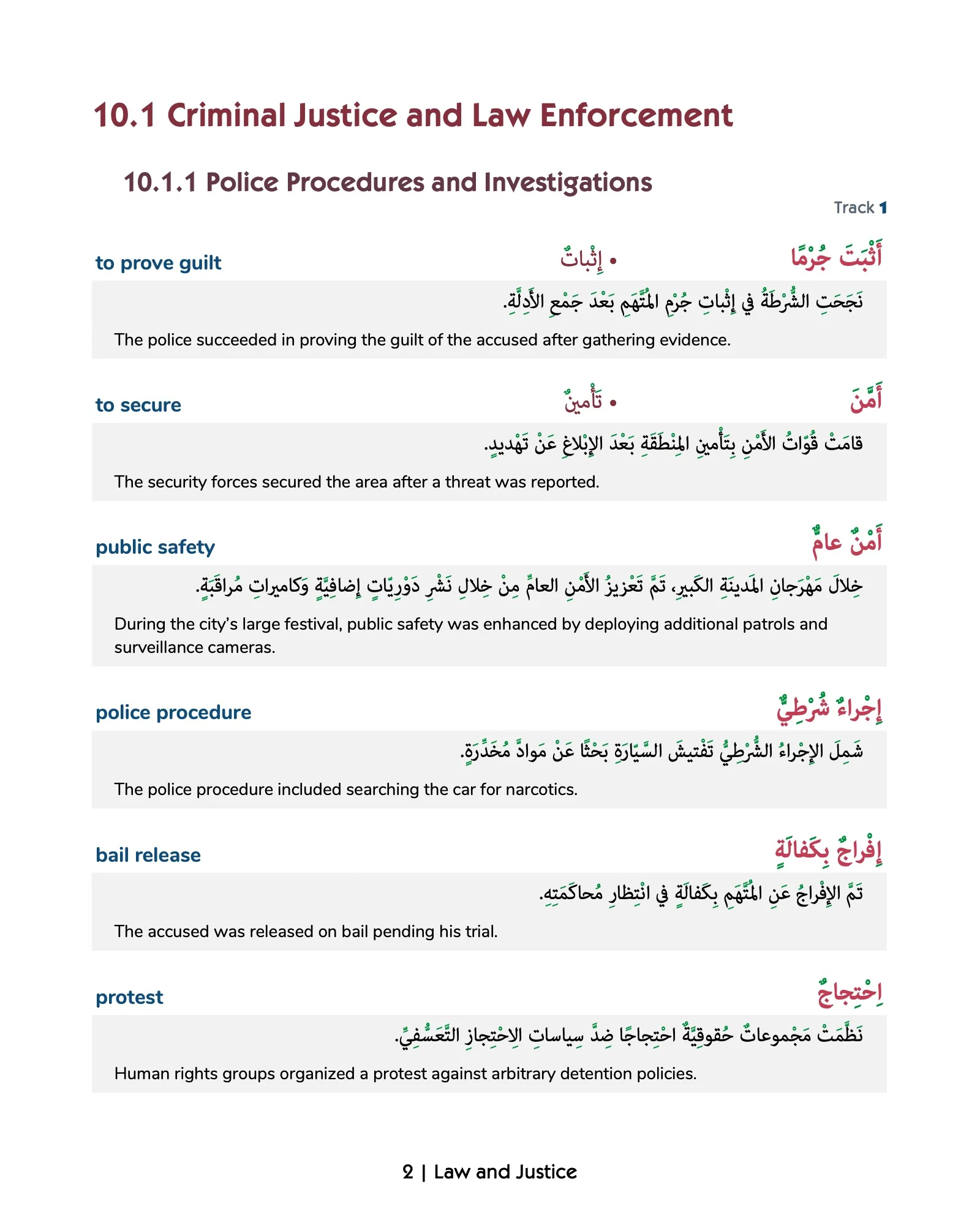 Media Arabic Vocabulary 4 - Image 2