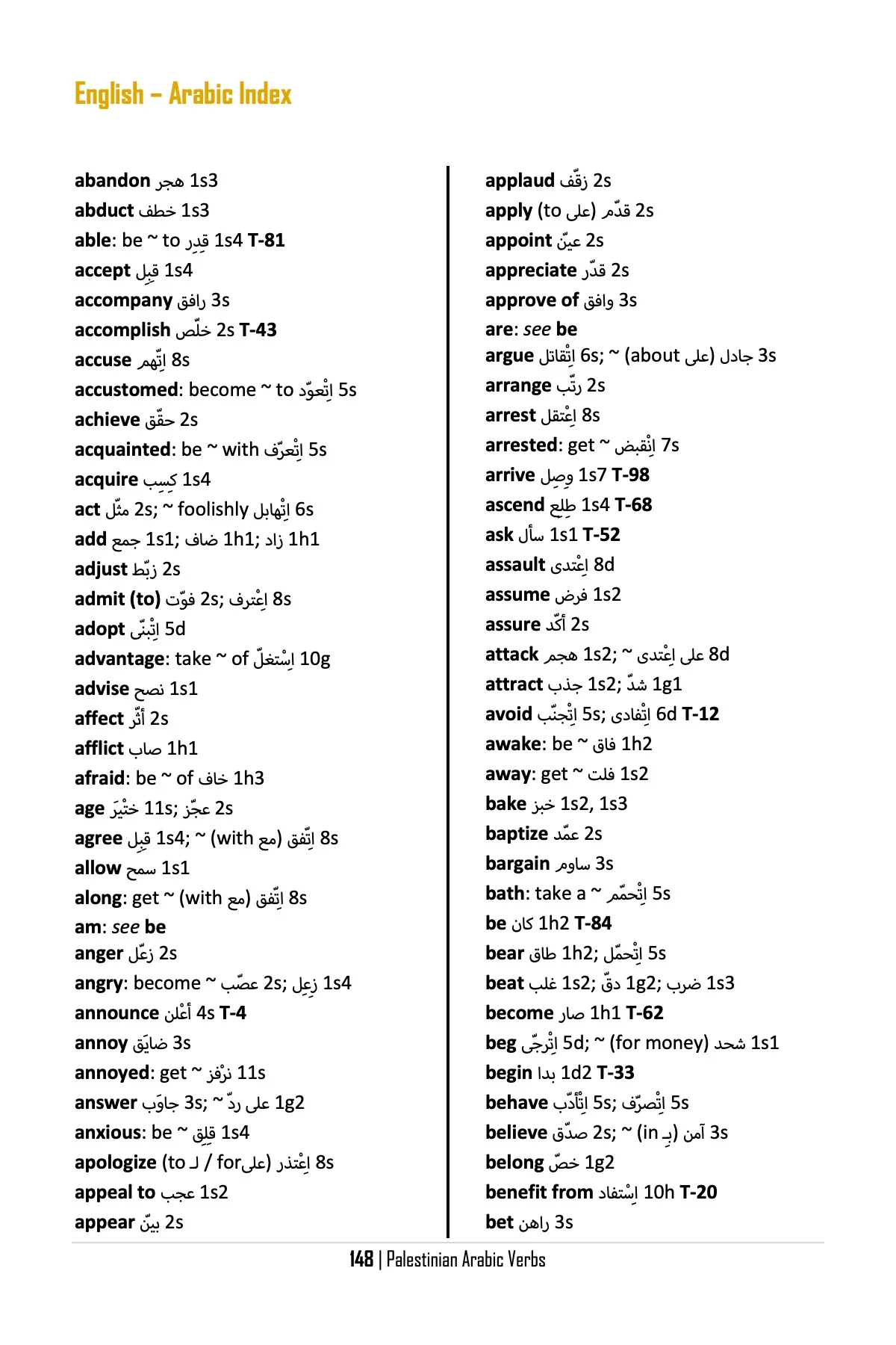 Palestinian Arabic Verbs - Image 9
