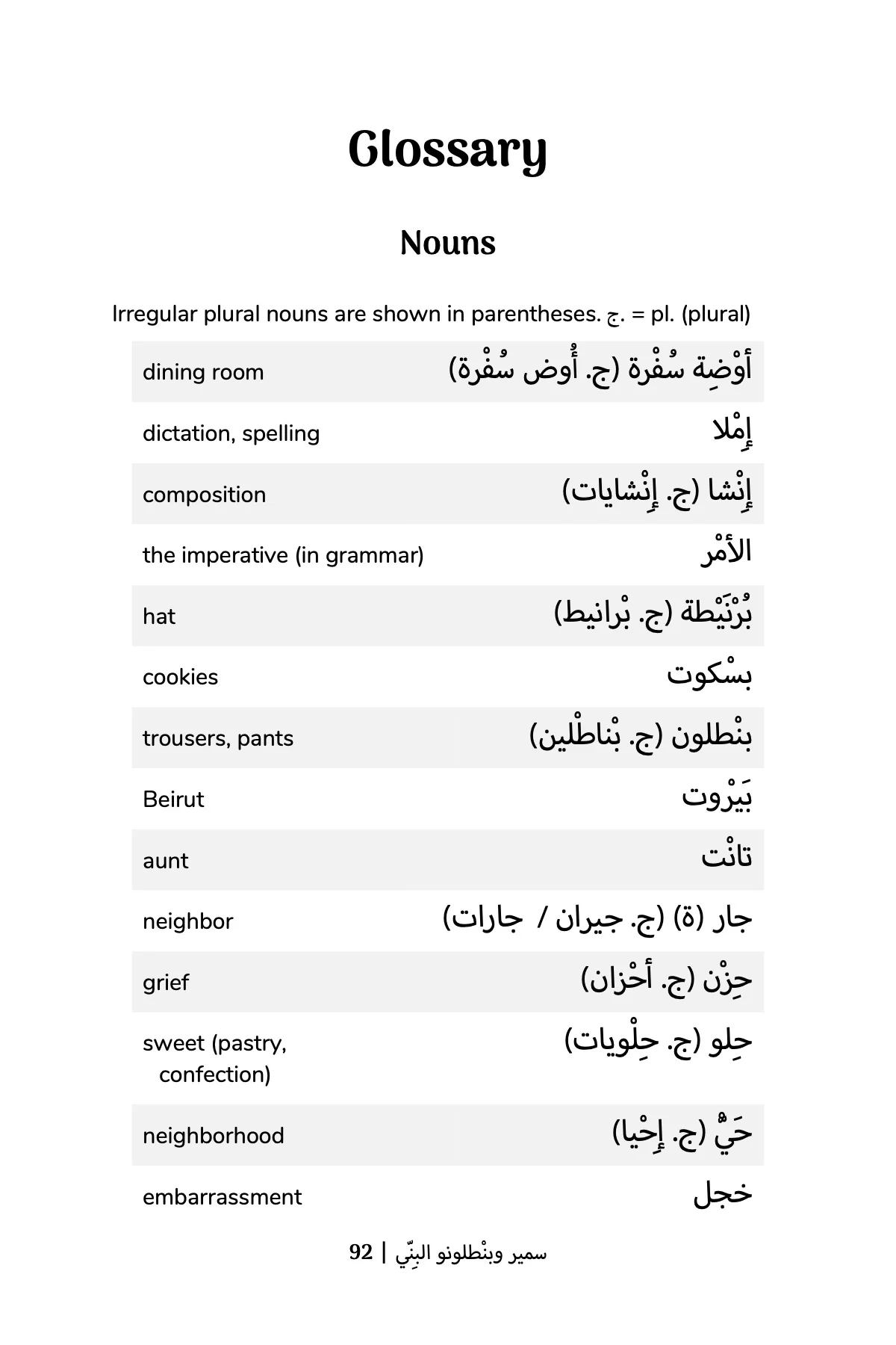 Samir and His Brown Trousers (Levantine Arabic) - Image 15